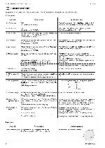 Service manual Grundig AD185M-B-R FIAT