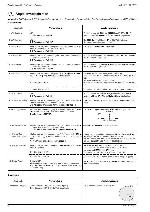 Service manual Grundig AH182, AD185 FIAT