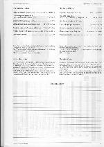 Service manual Grundig CCF-21, CCF-210