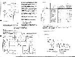 Service manual Grundig CF20