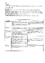 Service manual Grundig CUC6361