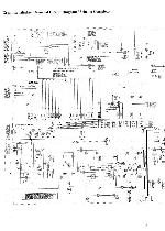 Сервисная инструкция Grundig CUC6361