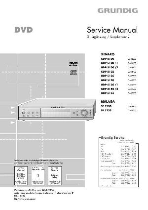 Сервисная инструкция Grundig GDP-5100, GDP-5102, GDP-5105, GDP-5120, GDP-6150, GDP-6155, SE-1230, SE-1235 ― Manual-Shop.ru