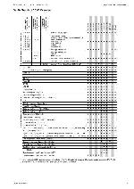 Сервисная инструкция Grundig GDP-5100, GDP-5102, GDP-5105, GDP-5120, GDP-6150, GDP-6155, SE-1230, SE-1235