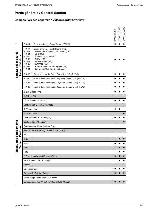 Service manual Grundig GV-26EURO, GV-6000EURO, GV-6300EURO