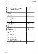 Service manual Grundig GV-29EURO, GV-9300EURO