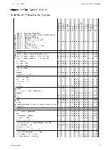 Service manual Grundig GV-5152NIC, GV-5153HIFI, GV-6162NIC, GV-6163HIFI, GV-6165HIFI