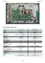 Сервисная инструкция Grundig LC-32IEA2