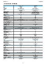 Сервисная инструкция Grundig LXW82-8620DOLBY LENARO 32