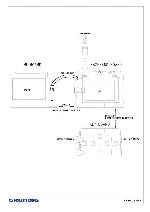 Сервисная инструкция Grundig PR-6502DAB