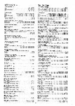 Сервисная инструкция Grundig R301
