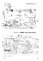 Сервисная инструкция Grundig RF110