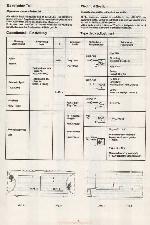 Сервисная инструкция Grundig RR-1150