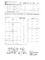 Сервисная инструкция Grundig SATELLIT-210