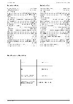 Сервисная инструкция Grundig STR110