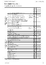 Сервисная инструкция Grundig TVR-3710FR, TVR-5100FR, TVR-5500FR