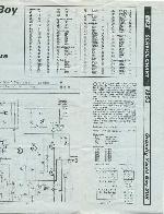 Сервисная инструкция Grundig YACHT BOY 208