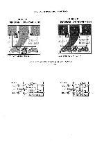 Service manual H.H.Scott R74S, R75, R77S