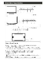 Service manual Haier 20AL25S