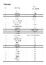 Service manual Haier DX-LCDTV19