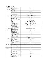 Service manual Haier HL32B-A