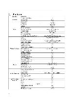 Service manual Haier HL32S