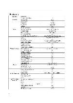 Service manual Haier HL42B