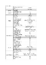 Service manual Haier HL42BG-B