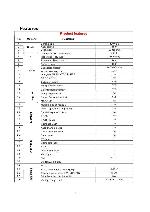 Service manual Haier HLH32ATBB