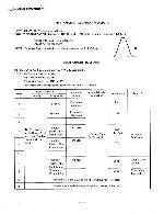 Service manual Harman-Kardon 100+