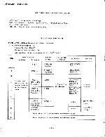 Service manual Harman-Kardon 150+