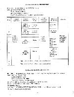 Service manual Harman-Kardon 150+