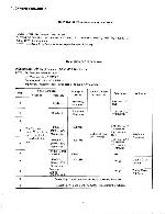 Service manual Harman-Kardon 900PLUS