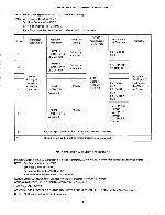 Service manual Harman-Kardon 900PLUS