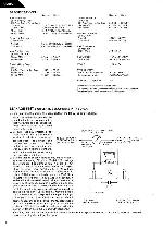 Service manual Harman-Kardon AP-2500