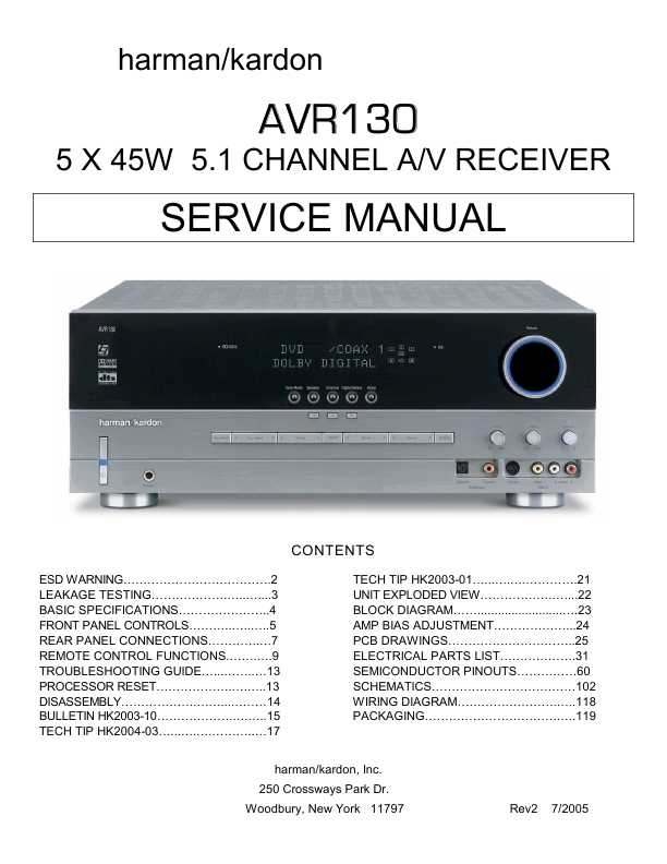 Harman-Kardon AVR-130 