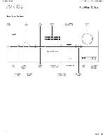 Service manual Harman-Kardon AVR-156, AVR-158