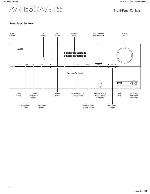 Сервисная инструкция Harman-Kardon AVR-165