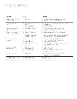 Service manual Harman-Kardon AVR-2550