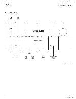 Service manual Harman-Kardon AVR-365