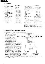 Сервисная инструкция Harman-Kardon CITATION-21