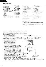 Сервисная инструкция Harman-Kardon CITATION 24