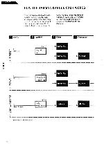 Сервисная инструкция Harman-Kardon CXO-1