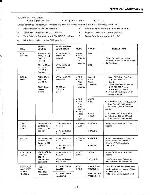 Service manual Harman-Kardon HK-2000