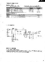 Сервисная инструкция Harman-Kardon PM-625