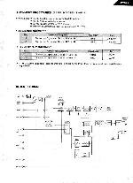 Service manual Harman-Kardon PM-655