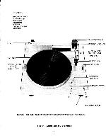 Сервисная инструкция Harman-Kardon ST-5