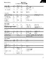 Сервисная инструкция Harman-Kardon SUB-TS1