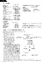 Сервисная инструкция Harman-Kardon TU-912