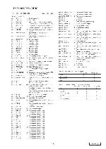 Service manual Clarion PJ-1742HA